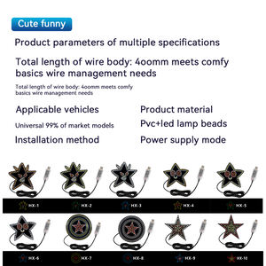 ไฟหน้า LED ดีไซน์รูปดาวห้าแฉก แผงเมทริกซ์ LED หน้าจอแสดงผลแบบนุ่มนวล ตกแต่งหน้าต่าง กันน้ำ IP67 สำหรับรถบรรทุกและรถยนต์ รุ่น JHS-Z-22 - Product Image 3