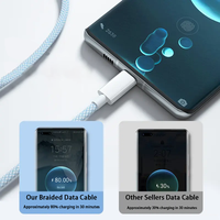 Câble de données USB 3.0 Type C tressé en nylon avec gaine en PVC, conducteur en cuivre pur, charge rapide 66W 3A, 1m, pour iPhone 17