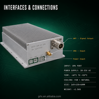 Module amplificateur de puissance RF GUORESOUN 1000 MHz-3000 MHz 13W 25W 50W Gain 48dB 50 Ohm pour couverture de communication