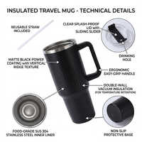 Gobelet isotherme rayé en acier inoxydable 304 de 40 oz avec poignée et paille, grande capacité, personnalisable avec logo, pour les voyages en voiture
