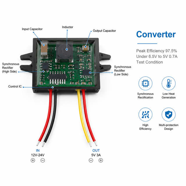 Premium 5V 3A Car Power Converter 12V to 5V DC-DC Buck Module - High Current Output Charging Adapter for Tablet Phone Tracking