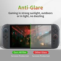 Protection d'écran AR de qualité optique pour Nintendo Switch 2, film anti-reflet HD transparent, anti-éblouissement, acceptation OEM ODM, directement de l'usine