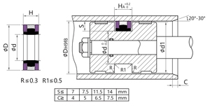 Spgw PTFE + PA + NBR Piston con dấu cho xi lanh thủy lực - Product Image 2
