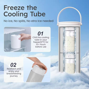 Enfriador de Leche Materna Portátil, Enfriamiento Extendido de 36 Horas, Botella Térmica de Acero Inoxidable 360 para Viajes y Trabajo, con 2 Biberones Libres de BPA - Product Image 2