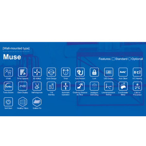 9000-22000BTU Gree Muse <span class=keywords><strong>Series</strong></span> All DC Inverter Gree Climatiseur A +++ <span class=keywords><strong>Split</strong></span> mural - Product Image 4