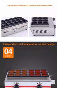 Popular Street Food Snack Equipment Fabricante de hamburguesas de acero inoxidable Gas eléctrico Comercial Egg Burger Making Machine - Product Image 6