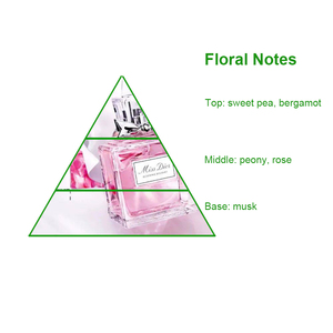 Venta al por mayor precio de fábrica más popular Miss D <span class=keywords><strong>Blooming</strong></span> <span class=keywords><strong>Bouquet</strong></span> 2023 aceite de fragancia de <span class=keywords><strong>perfume</strong></span> de marca para las mujeres - Product Image 2
