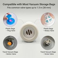 Ensemble de sacs de compression sous vide pour économiser de l'espace à la maison avec pompe à air USB, sacs de rangement résistants à l'humidité pour l'organisation de la garde-robe