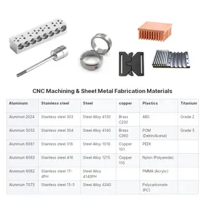 Shenzhen come la macchina da stampa Rc parti auto profilo in alluminio in metallo accessorio per 6061 lavorazione Cnc parte servizio