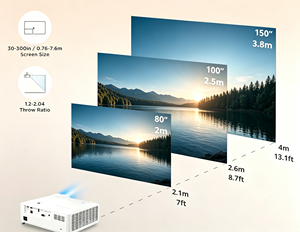 Projecteur laser ViewSonic LS901-4K 5500 ANSI Lumens 3840x2160 4KUHD 3D à prix bas, rapport de contraste natif élevé - Product Image 5