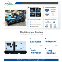 Générateur diesel Weifang Ricardo 30KW 37.5KVA 4 cylindres turbocompressé refroidi par eau 60Hz démarrage automatique usage commercial