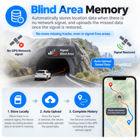 Promotion : Traceur GPS 4G avec bouton SOS, batterie rechargeable, positionnement en temps réel pour la gestion de flotte de véhicules, prise en charge OEM
