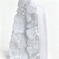 Bande élastique en dentelle tricotée blanche de 18 mm, en nylon et élasthanne, avec volants creux, écologique, pour sous-vêtements, lingerie, vêtements de poupée, vente en gros