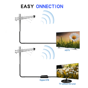 Antena HDTV Digital de Alta Ganancia para Exteriores, Antena Aérea Yagi HD con Rango de Frecuencia de 470-862MHz - Product Image 2