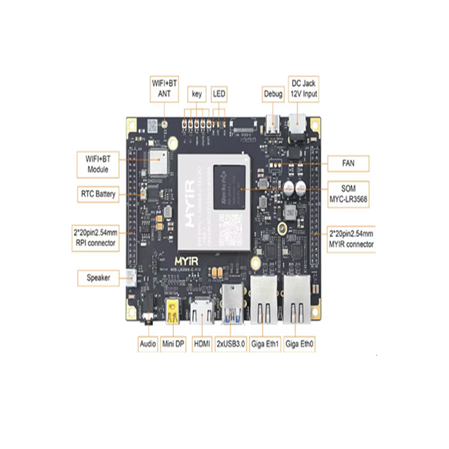 MYD-LR3568-GK-B IPC Box Rockchip RK3568 Application Processor Mali-G52 3D GPU and a 1.0 TOPS NPU for AI Rich Interfaces