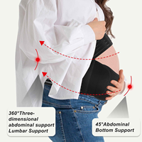 Ceinture de Maternité Respirante en Maille pour Soutien Ventral et Lombaire, Taille Plus