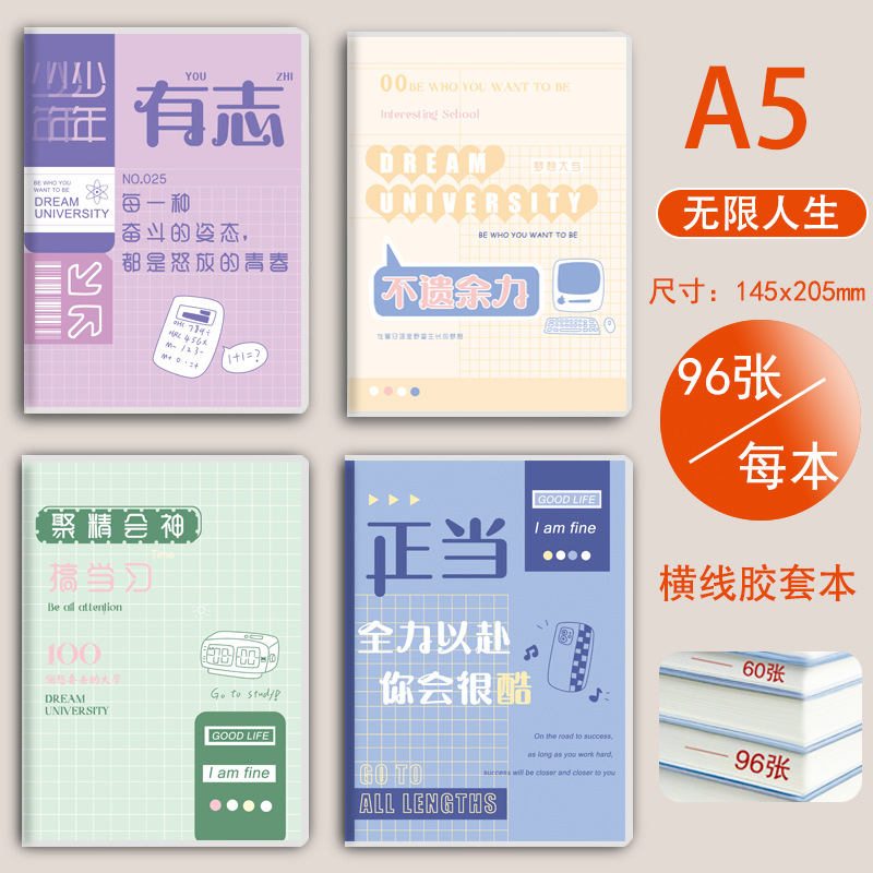 A5 อายุการใช้งานไม่จำกัด 96 ภาพ/192 หน้า