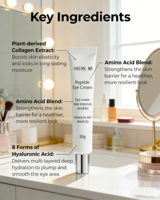Crème multi-peptides anti-âge hydratante pour les yeux, marque privée, pour les cernes et les rides, crème pour les yeux au cuivre