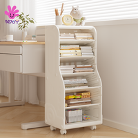 Beste Aufbewahrung Spielzimmer Ideen Multi-Bin Schrank Optionen Babys Regal Breite Palette Kleine Möbel Home Kinderbuch Lagerung Bücherregal