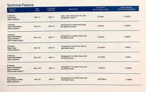 Colle époxy transparente WBG Auto Parts, adhésif époxy composite AB, résine époxy pour réparations automobiles, marines, plomberie, artisanat, métal, plastique - Product Image 6