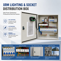 Boîte de distribution d'éclairage et de prises XRM JXF, panneau électrique basse tension, certifié CQC, sur mesure OEM ODM