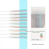 Nouvelle Série Multicolore MOLANDI – Stylo Gel Morandi en Plastique, Lot de Couleurs 9/36/24 Couleurs, Pointe Aiguille Rétro 0.6mm, Idéal pour le Bureau et l'École