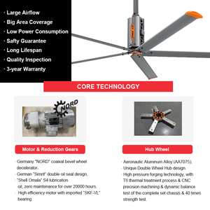 Rtfans Đức loạt artspace hvls <span class=keywords><strong>Fan</strong></span> 11FT/13ft/16ft hộp Số động cơ 0.55kw, IP55 rung miễn phí cho Bảo tàng & sang trọng bán lẻ - Product Image 6