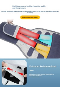 Belt protection Waist Disc Strain Prominent Waist Support for Men and Women Waist Pain Waist Sprain Belt protection - Product Image 3
