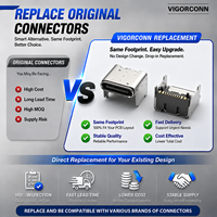 Connecteur Type-C 24 broches haute vitesse premium pour modules de transmission embarqués compacts