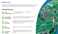Circuit imprimé LED pour lampe torche CREE MCE P7/CREE XML T6, PCB FR4 à 4 couches avec finition de surface HASL ENIG