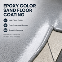 Revêtement de sol époxy auto-nivelant CaiTu, imitation marbre, peinture liquide, haute dureté, certifié RoHS, pour sols domestiques