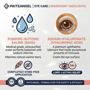 Nettoyant pour <span class=keywords><strong>les</strong></span> <span class=keywords><strong>yeux</strong></span> des animaux de compagnie 100 ml – Lavage oculaire pour chien – Élimine <span class=keywords><strong>les</strong></span> impuretés – Apaise <span class=keywords><strong>les</strong></span> <span class=keywords><strong>yeux</strong></span> qui brûlent – Testé en laboratoire – Vente directe usine ODM - Product Image 2