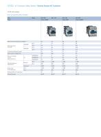 Disjoncteur triphasé Chint 50/60Hz 690V AC 25A à montage sur rail DIN NC1-25 pour moteur d'automatisation industrielle du Zhejiang