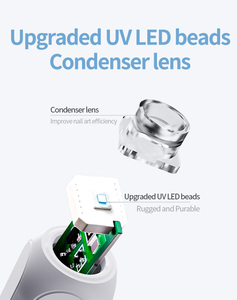 Mini lámpara LED UV profesional para uñas, secador de mano portátil para esmalte de Gel, luz de curado de plástico ligero para uso en el hogar y el salón - Product Image 5