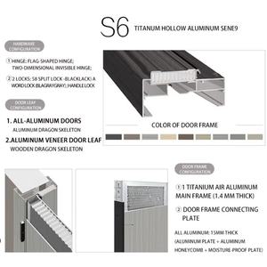 Puerta Principal de Madera Compuesta de Contrachapado de Estilo Moderno de Alta Calidad con Aislamiento Acústico y Superficie Acabada para Hogares Indios Precio - Product Image 4