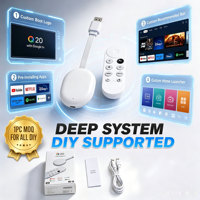 5G WIFI6 Android 12.0 TV-Stick Q20 H618 2GB 16GB 4K BT 5.0 1 Stück MOQ Benutzerdefinierte UI DIY UI CMS Geräteverwaltungssystem Integrationsbox