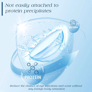 คอนแทคเลนส์ใสกันรังสียูวี Mill Creek สำหรับใช้ทุกวัน พร้อมค่าสายตา สั่งซื้อจำนวนมาก เลนส์นุ่ม ระบายอากาศได้ดี สำหรับแก้ไขสายตา - Product Image 3