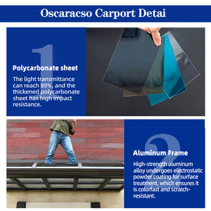 <span class=keywords><strong>Toldo</strong></span> Retráctil Ajustable de Bajo Costo para Patio, Jardín y Balcón - Product Image 4