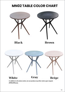 MN02 Round Outdoor <b>Table</b> 66cm Diameter Waterproof UV Resistant <b>Plastic</b> Top Minimalist Design for <b>Patio</b> Use 1 Year Warranty - Product Image 2