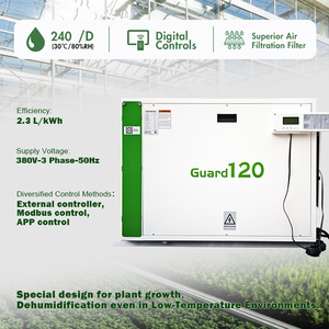 Se Busca Distribuidor: Deshumidificador de Techo para Invernadero o Sala de Cultivo, 380V 50Hz, 120L-240L/Día - Product Image 2