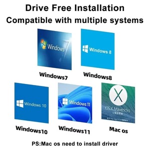 Bộ chuyển đổi SYONG <span class=keywords><strong>USB</strong></span>-A sang <span class=keywords><strong>Ethernet</strong></span> tương thích với PC, hỗ trợ 10/100Mbps - Product Image 6