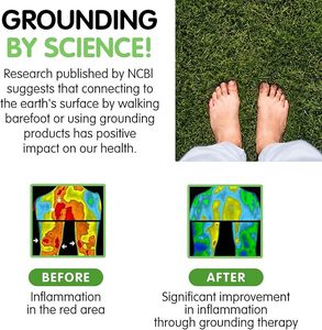 Nối đất dẫn điện 5% Bạc sợi nền tảng tấm ga trải giường Cotton hữu cơ, nền tảng tấm ga trải giường - Product Image 5