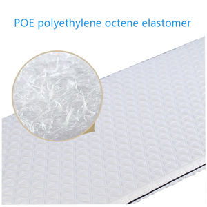 Protetor de Colchão Skylee Lavável em Malha Dobrável de Polímero Alto POE - Product Image 2