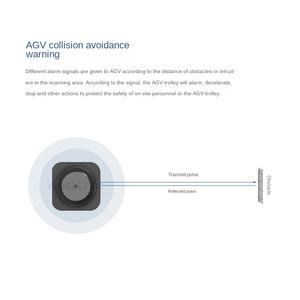 LDS-50C-E Blue Ocean Lidar, principe de détection TOF, universel <span class=keywords><strong>intérieur</strong></span> et extérieur, rayon de mesure de 40 m, <span class=keywords><strong>amplificateur</strong></span> optique 12V - Product Image 4