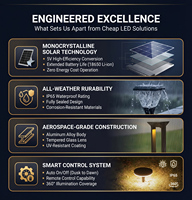 Lanternes solaires certifiées IP65, éclairage économe en énergie pour la décoration de jardin et de fêtes, certifiées CE, garantie de 2 ans, lanterne chinoise