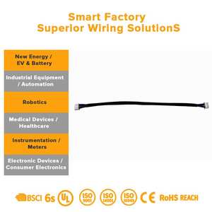 Terminal Tembaga Murni 2GA 25mm² Berlapis Timah dan Kabel Ground 150mm² Ultra Fleksibel untuk Inverter dan Pengelasan - Product Image 3