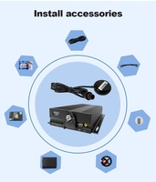 LSZ Moniteur de consommation d'huile et de carburant à ultrasons pour camion Capteur de carburant mobile Mdvr Monitoring Retour GPS Positionnement pour éviter le vol