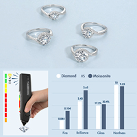 Bague de Fiançailles Éclatante 2.0CT 1.0CT Moissanite VVS pour Femme, Bijou en Argent Sterling 925 Certifié GRA, Diamant Taille Ovale