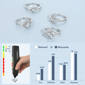 Бинг 2.0CT 1.0CT Mossanite vvvs женские ювелирные изделия подарок 925 стерлингового серебра GRA Сертифицированный овальной огранки бриллиант муассанит обручальное кольцо - Product Image 3