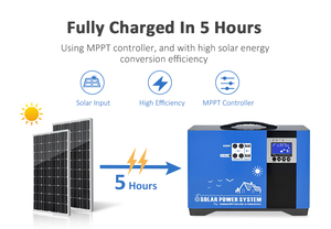 Promotional Product off Grid 10W Solar Portable <strong>Battery</strong> <strong>Powered</strong> <strong>Generator</strong> - Product Image 3